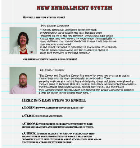 GRAPHIC: How to Enroll