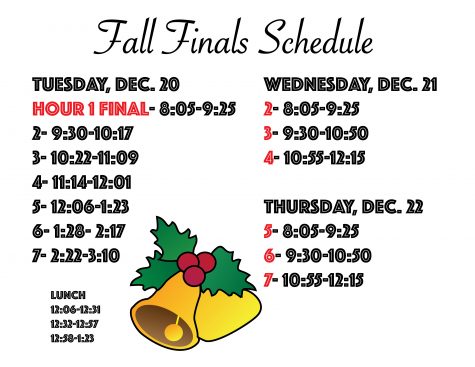 Tips for finals, schedule changes