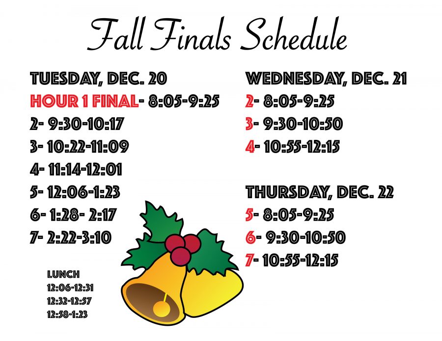 Tips for finals, schedule changes