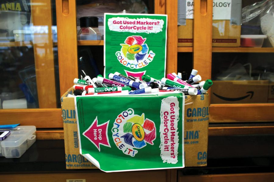 OPPORTUNITY — Expo markers are collected in AP Environmental Science and Biology teacher Lisa Ball’s room this year. According to Crayola, “ColorCycle is also a great opportunity for teachers and their students to explore eco-friendly practices.” 